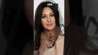 Monica Belucci Transformation