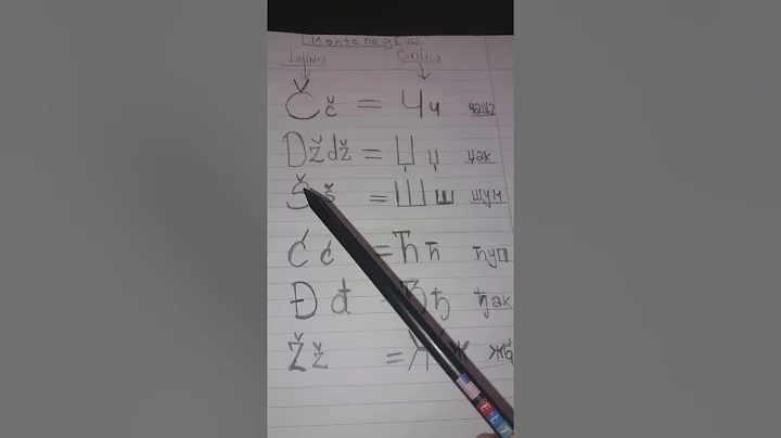Latinic to Cyrillic (č, dž, š, ć, đ, ž) #montenegrin #pronunciation 