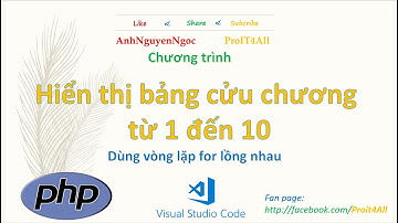 #2.9 Hiển thị bảng cửu chương từ 1 đến 10, Lập trình PHP