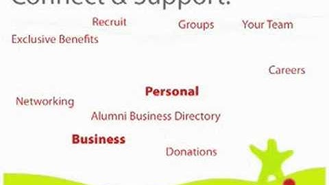 MyAIESEC.net for alumni teaser campaign