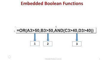 CSE Embedded Boolean Functions