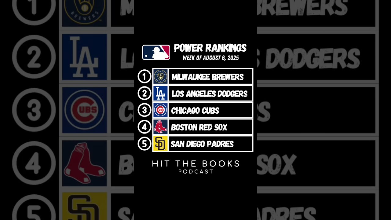 MLB Power Rankings For The Week Of 8 6 2025 