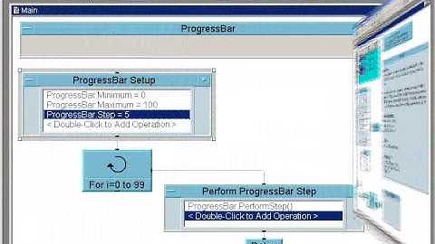 Agilent VEE TV Episode 3 Trailer