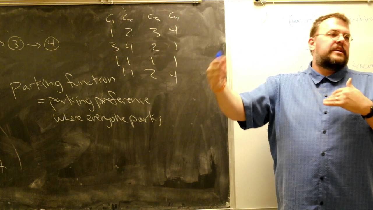 Steve Butler Math 2016-09-20 Steve Butler - Some basics on parking functions - YouTube