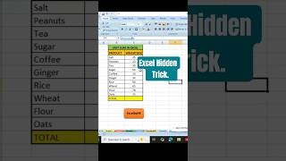 The Fastest Way to Total Numbers in Excel ⚡