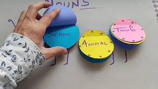 Nouns project model