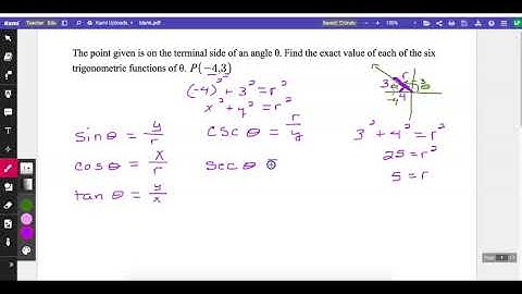 Find 6 trig ratios given point on terminal side of theta
