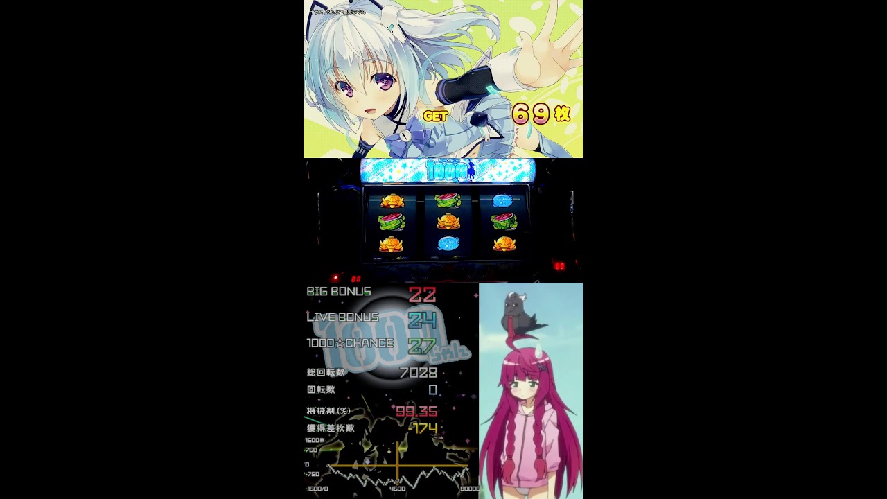 1000ちゃんｳｯ ちょっとだけ