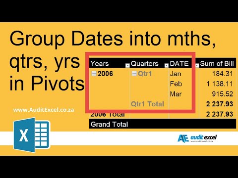Pivot tables date grouping (mths, qtrs, yrs)
