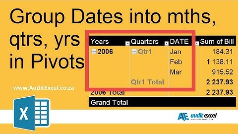 Pivot tables date grouping (mths, qtrs, yrs)
