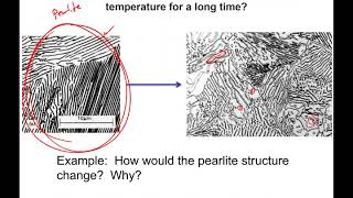 Chapter 10 Phase Transformation part 4