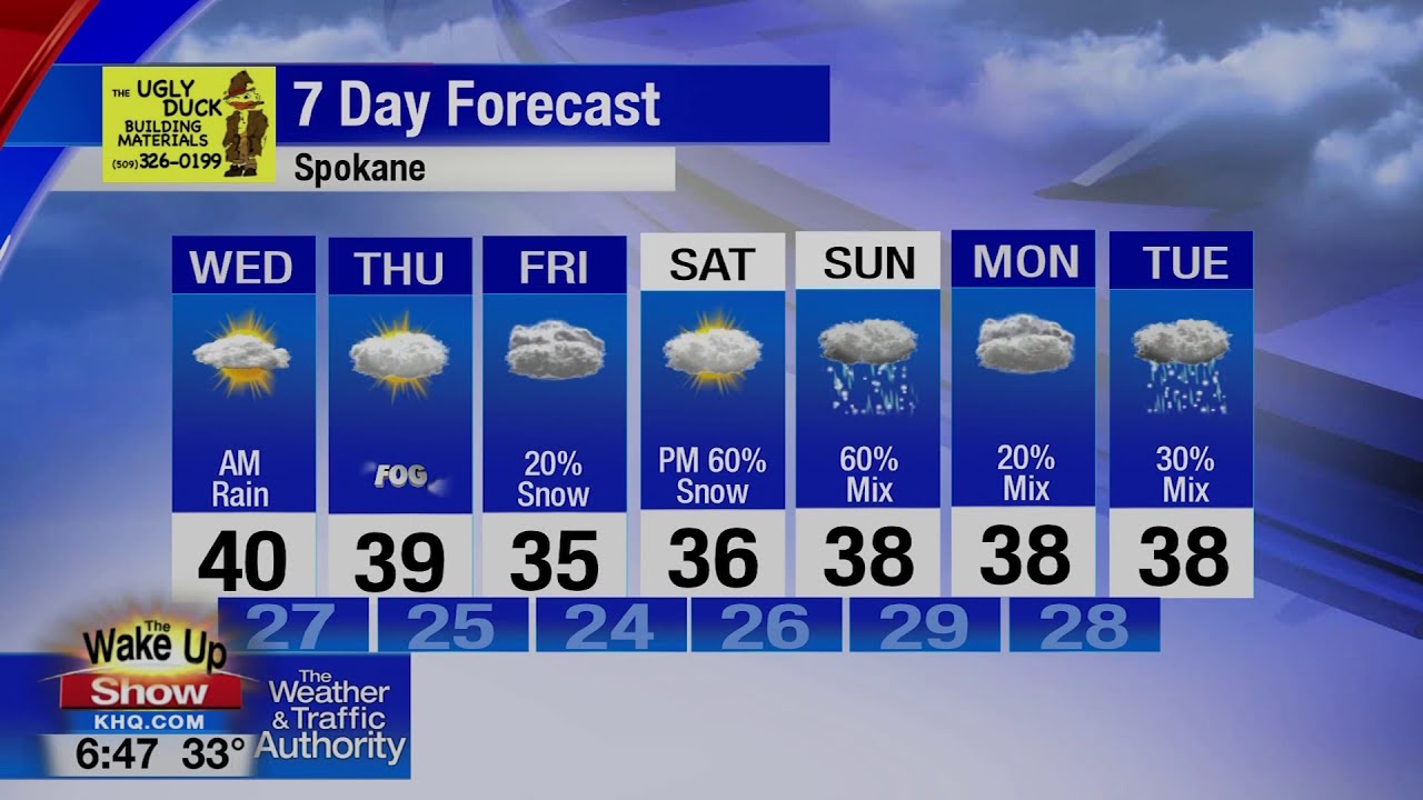 Grace Chapin Full Weather YouTube