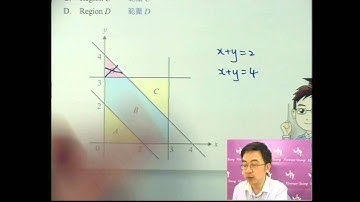 Herman Yeung - DSE 數學 G 天書 - 第3堂 38 (Linear programming - shaded MCQ 線性規劃之著色MCQ 5)