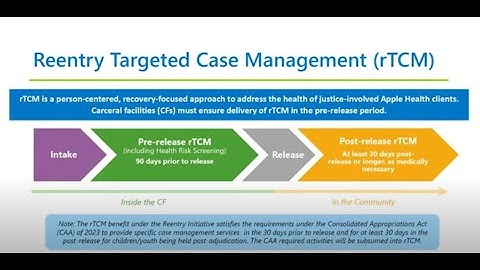 Reentry Initiative webinar: Reentry Targeted Case Management (rTCM)