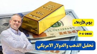 تحليل الذهب وتحليل الدولار الامريكي