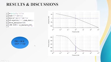 Aircraft Autopilot Control System _ EKT 318 Modern Control System