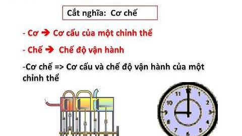 BM-LLCT-KTCT - Thị trường và các chủ thể của thị trường-file 1 (T. Đạt 1) - Đại học Luật - TP.HCM