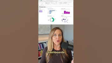Make Dynamic Dashboards in Excel #interactive #HBDXL #dataviz