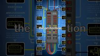 Power System Protection (Relays, Fault analysis)