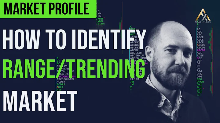 How To Identify A Range/Trending Market - Market & Volume Profiling | Axia Futures - DayDayNews