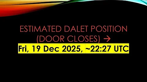 UPDATED -- DALET DOOR CLOSES