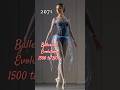 Ballerina Evolution Ballet Ballerina Ai Ballerina Evolution Ballet Ballerina Ai