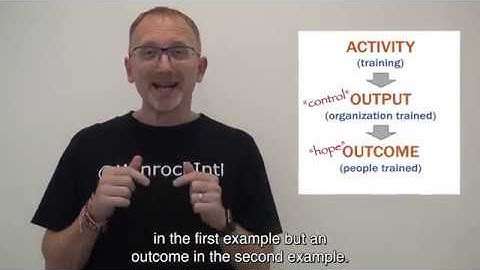 Output vs. Outcome for measuring success