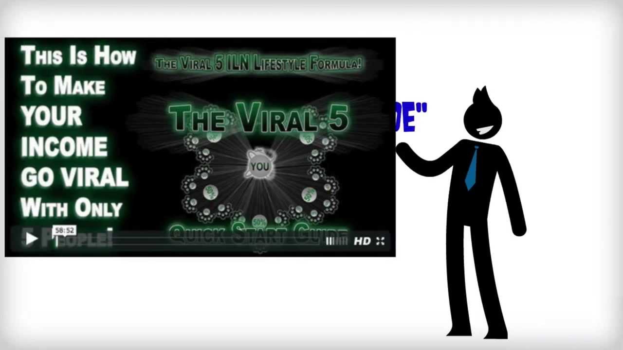 Internet Lifestyle Network Can Help You Get Leads For Your Business