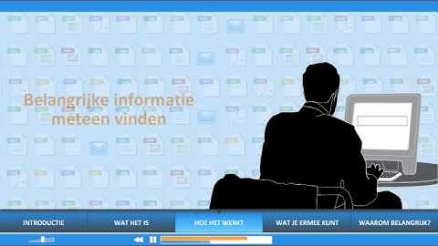 M-Files overzicht nederlands