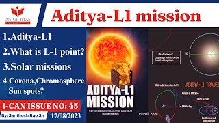 I-CAN Issues||Mission Aditya-L1,ISRO space probe explained by Santhosh Rao UPSC screenshot 5