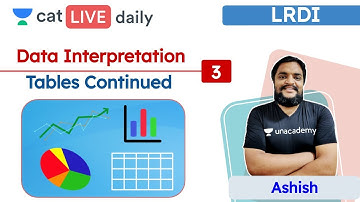 CAT: TABLES – L3 | DATA INTERPRETATION | Unacademy CAT | Ashish Sir