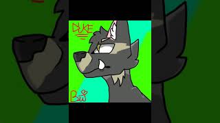 I Tried CapCut-