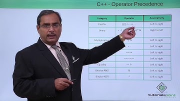 C++ - Operator Precedence