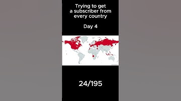 Trying to get a Subscriber From Every Country Day 4