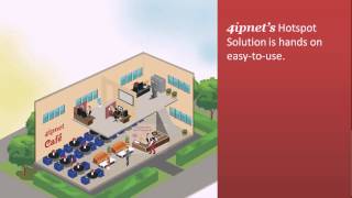 How to set up a Hotspot in 3 minutes: HSG260-WTG: Wi-Fi Hotspot Kit