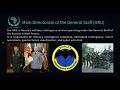 OSINT | Russia | part 2