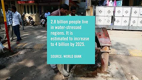 #GlobalGoals 6: Clean Water and Sanitation - Can you make it happen?
