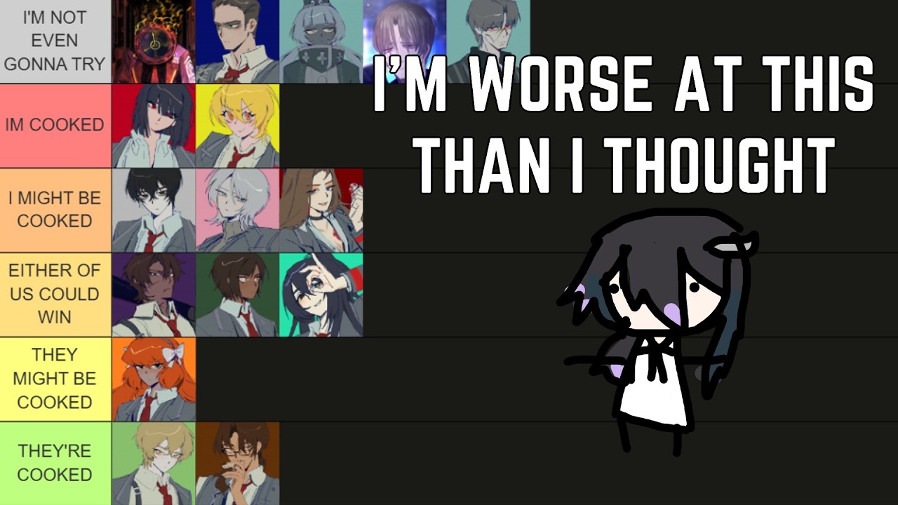 RANKING THE SINNERS ON WHO I COULD BEAT IN A RAP BATTLE