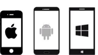 What does BYOD Mean
