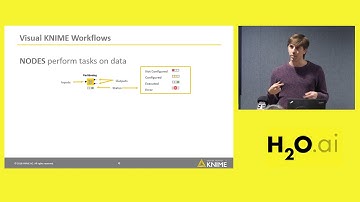 Meetup: Leveraging H2O Machine Learning with KNIME Analytics Platform