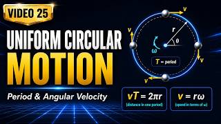 25 Uniform Circular Motion