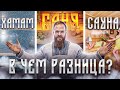 БАНЯ, ХАМАМ, САУНА - В ЧЕМ РАЗНИЦА? АНДРЕЙ ПАРОВАР!