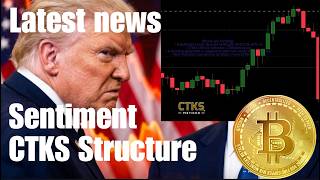 Latest News, Sentiment and CTKS Structure: Btc Eth Pepe Bch Bnb Etc Sol Ada Doge Xrp CTKSmethod
