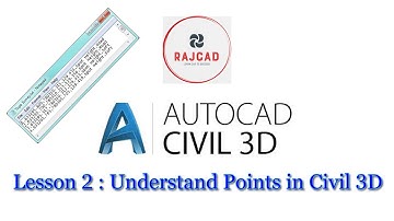 Understand points and formats in Civil 3D