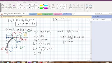 Three hinged parabolic Arch-Numerical Example-1-Part2