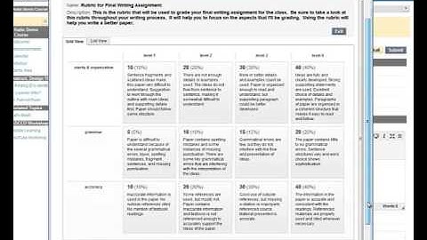Bb Rubrics P2 - Students Access a Bb Rubric and Submit the Assignment
