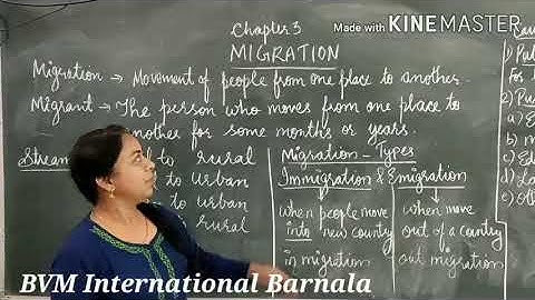 Geography Chapter 3 Migration