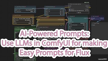 AI-Powered Prompts: Use LLMs in ComfyUI for making Easy Prompts for Flux