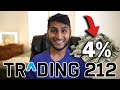 What Is the 4% Rule? Explained on Trading 212 for Beginners 