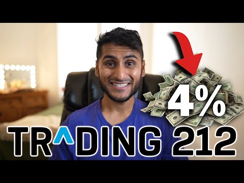 What Is the 4% Rule? Explained on Trading 212 for Beginners